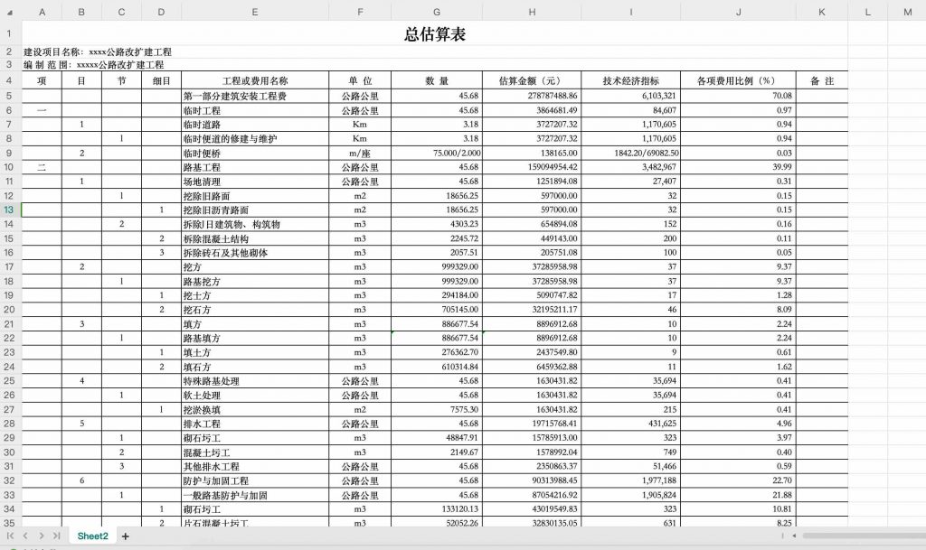 道路工程投标方案